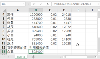 用excel如何編制日記賬？詳細(xì)操作步驟送上~