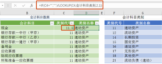 用excel如何編制日記賬？詳細(xì)操作步驟送上~