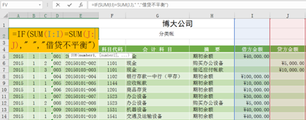 用excel如何編制日記賬？詳細(xì)操作步驟送上~