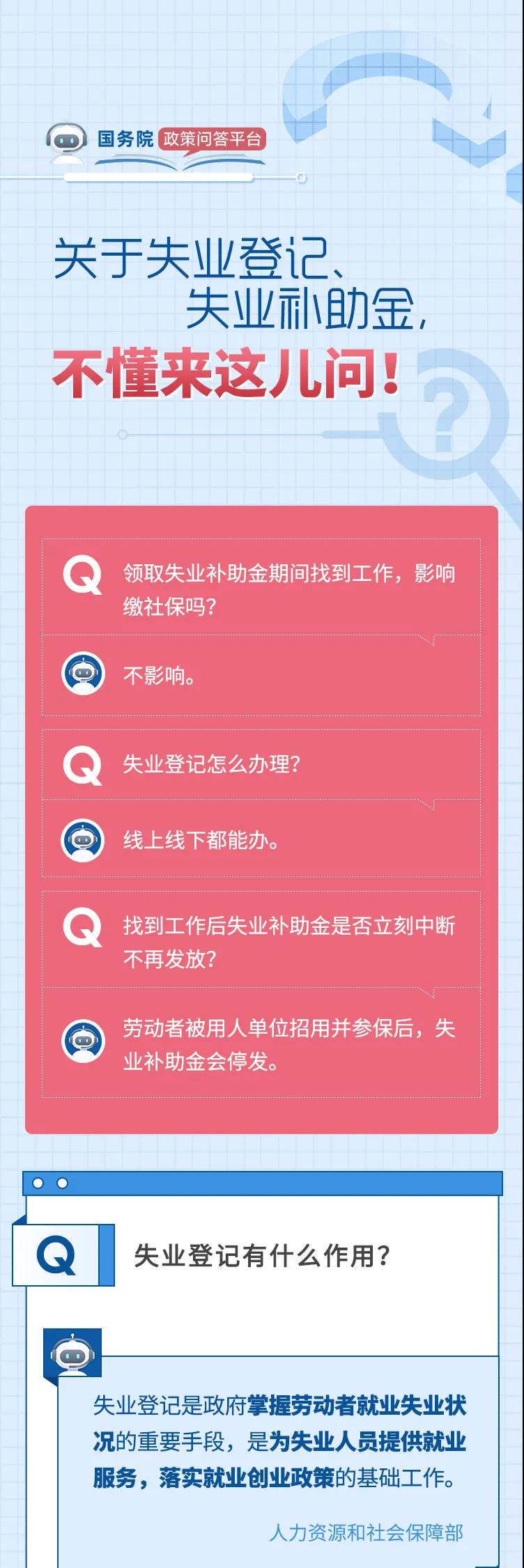 關于失業(yè)登記、失業(yè)補助金，希望這些回答可以幫到你！