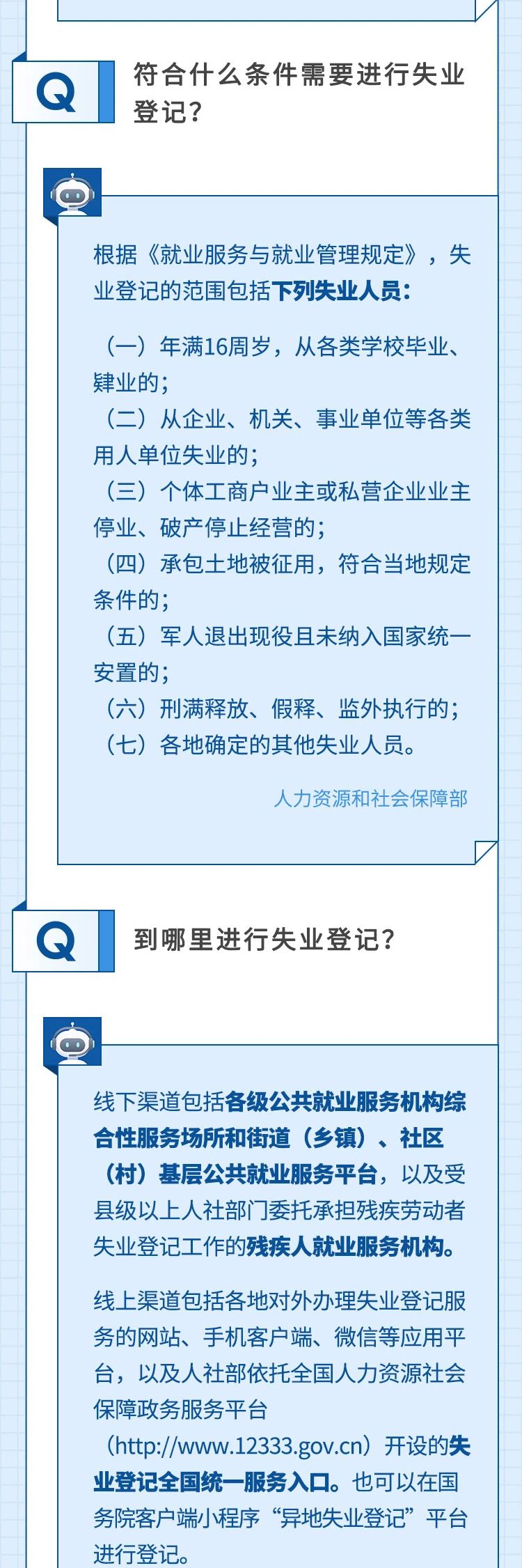 關于失業(yè)登記、失業(yè)補助金，希望這些回答可以幫到你！