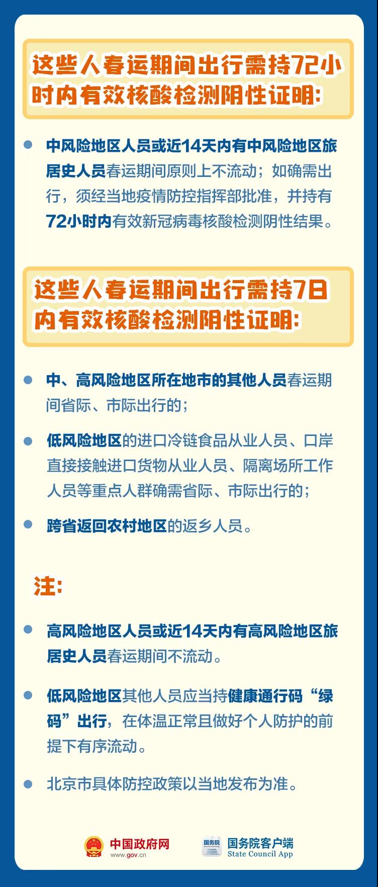 春節(jié)期間，關(guān)于核酸檢測(cè)，這些事情要知道！