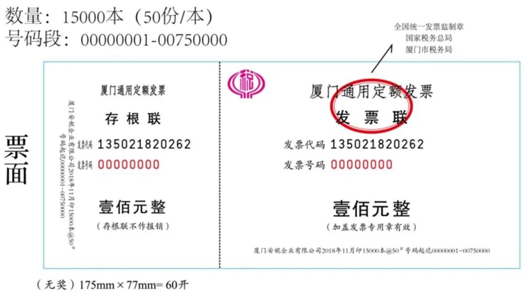 年貨大采購，發(fā)票知識知多少？