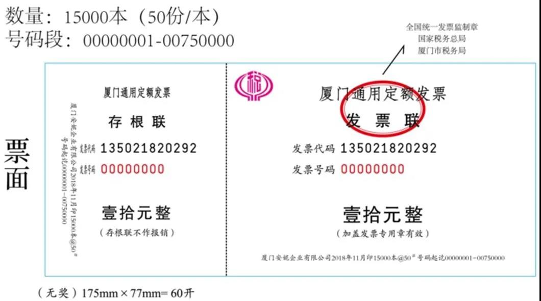 年貨大采購，發(fā)票知識知多少？