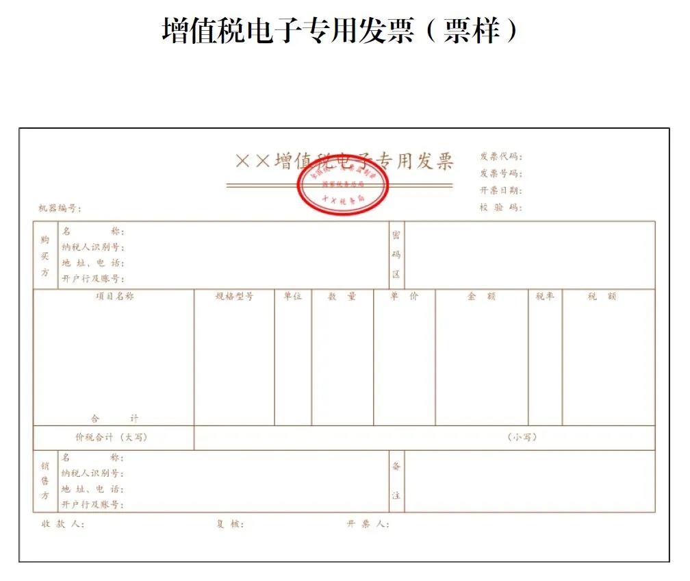 年貨大采購，發(fā)票知識知多少？