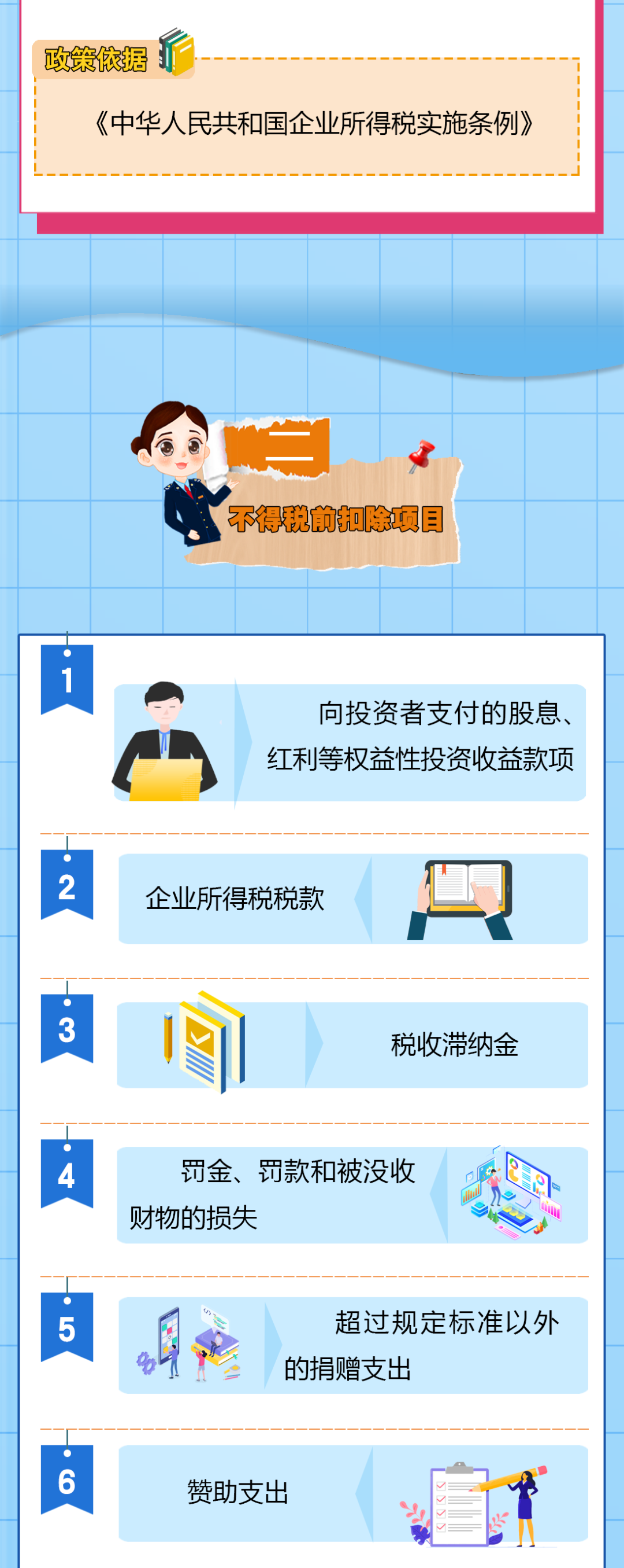 送您一份企業(yè)所得稅稅前扣除秘籍，請查收！