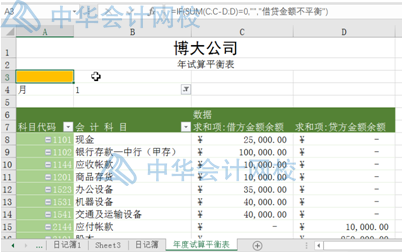 超簡單，用Excel編制試算平衡表，會計都要會呀！