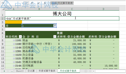 超簡單，用Excel編制試算平衡表，會計都要會呀！