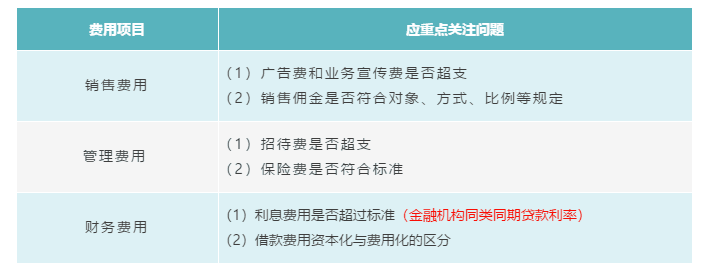 企業(yè)所得稅匯算清繳攻略之扣除項目范圍