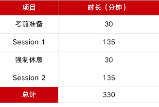 馬上截止！CFA2021年5月考試報(bào)名最后一天！