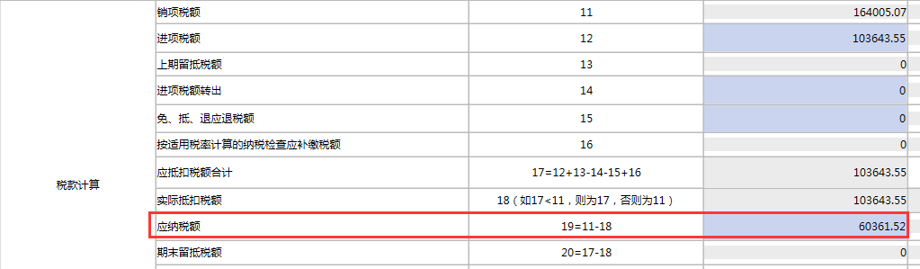 2021年度《適用加計抵減政策的聲明》，你提交了嗎？