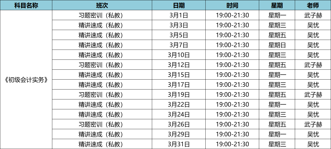 2021年初級會計職稱私教直播班《初級會計實務(wù)》課程安排