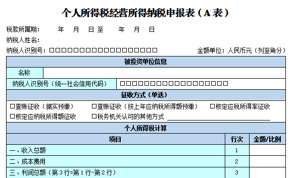 個(gè)人所得稅生產(chǎn)經(jīng)營(yíng)所得匯繳進(jìn)行時(shí)！分不清A、B、C表的人看過(guò)來(lái)~