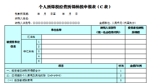 個(gè)人所得稅生產(chǎn)經(jīng)營(yíng)所得匯繳進(jìn)行時(shí)！分不清A、B、C表的人看過(guò)來(lái)~