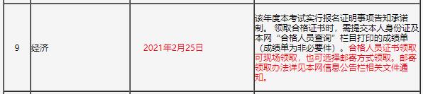 吉林2020年初中級經(jīng)濟師合格證領(lǐng)取