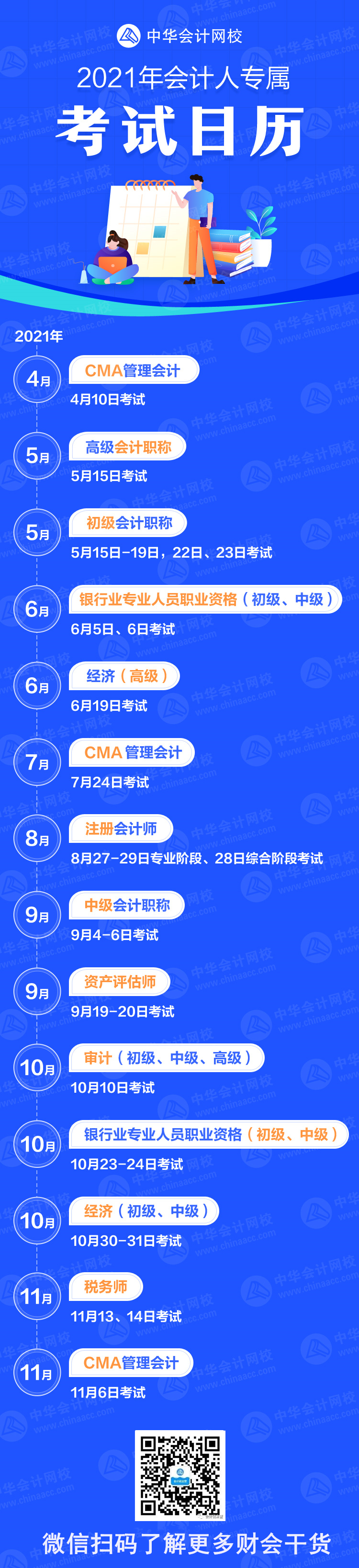 嗨 各位會(huì)計(jì)人 2021年財(cái)會(huì)類證書考試時(shí)間日歷來啦！