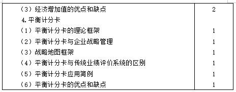 【考生必看】2021年注冊(cè)會(huì)計(jì)師《財(cái)管》考試大綱已公布！