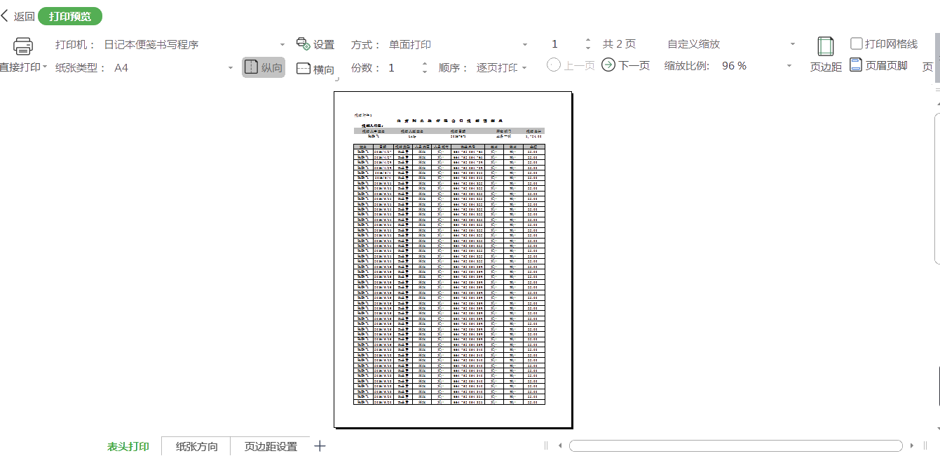 財務人員必須掌握的wps實操技巧 助你工作效率成倍提高！