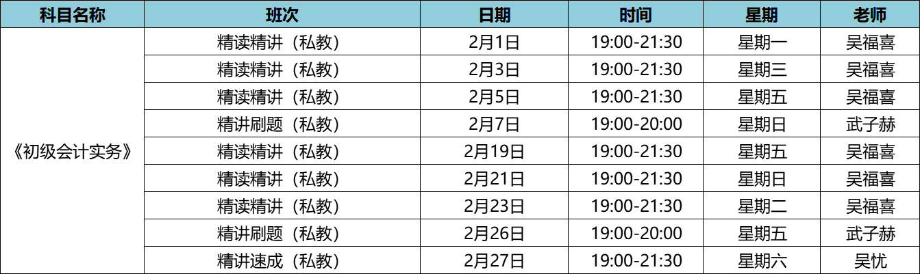 2021年初級會計職稱私教直播班《初級會計實務(wù)》課程安排