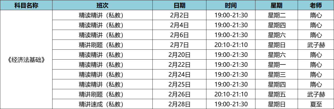 2021年初級(jí)會(huì)計(jì)職稱(chēng)私教直播班《經(jīng)濟(jì)法基礎(chǔ)》課程安排