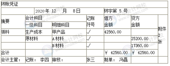 收藏了！會(huì)計(jì)憑證知識(shí)大全！新手會(huì)計(jì)都在找！