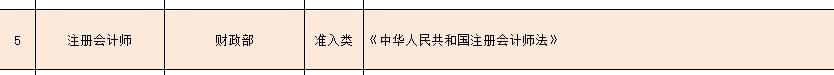 財會類國家職業(yè)資格證書有哪些？CPA了解下！