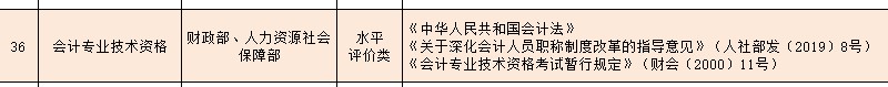 財會類國家職業(yè)資格證書有哪些？CPA了解下！