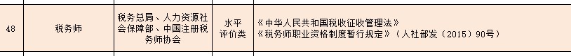 財會類國家職業(yè)資格證書有哪些？CPA了解下！