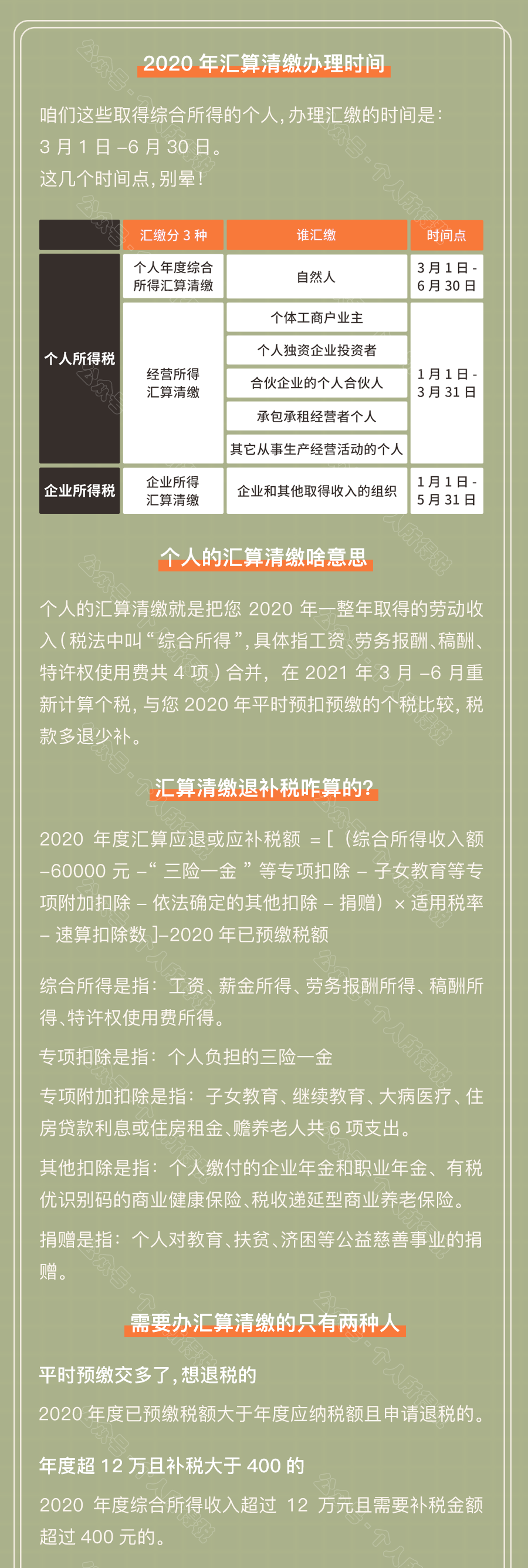 個人所得稅退稅 今天正式開始！