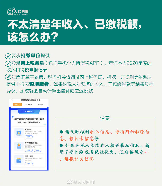 個(gè)稅年度匯算來啦！怎么補(bǔ)怎么退？個(gè)稅年度匯算指南已送達(dá)！