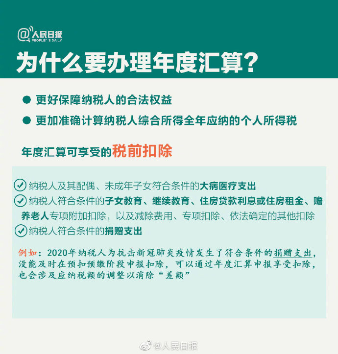 個(gè)稅年度匯算來啦！怎么補(bǔ)怎么退？個(gè)稅年度匯算指南已送達(dá)！