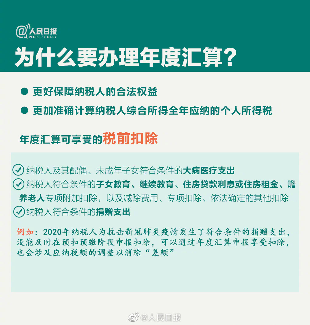 關(guān)乎你的錢袋子！個稅年度匯算干貨指南來啦！