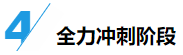 大神都是如何備考cpa的？四輪規(guī)劃速來學！