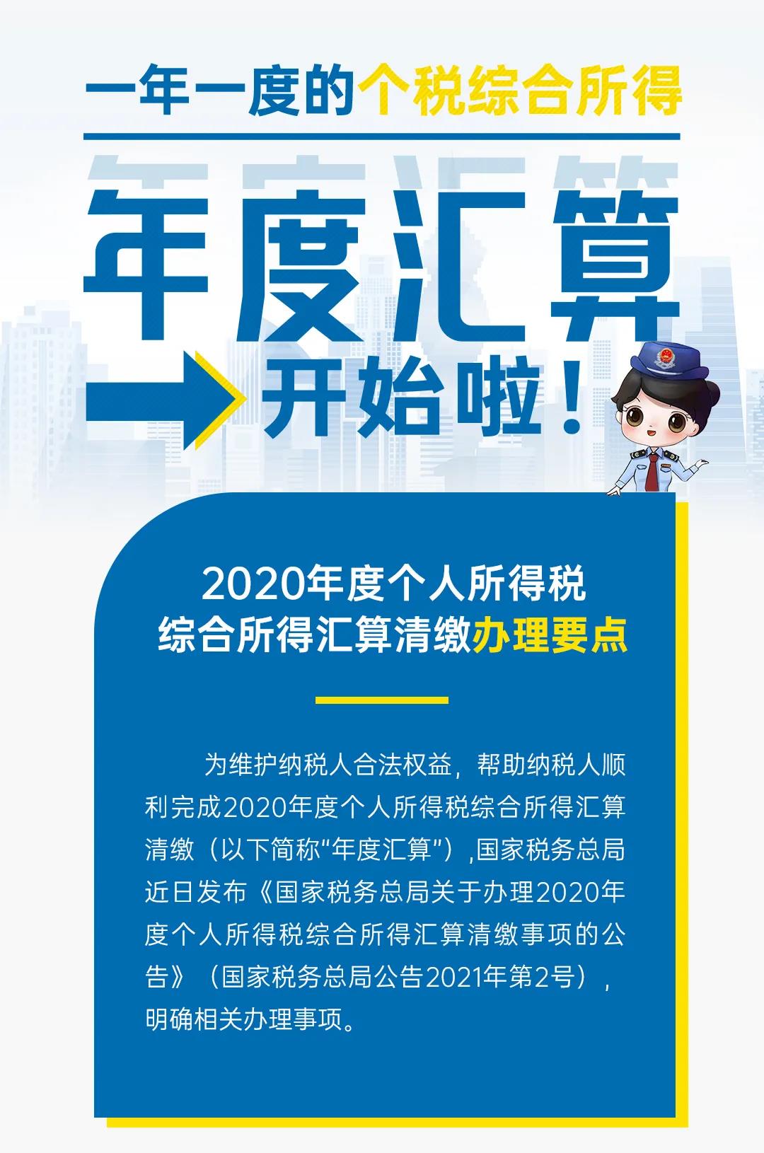 圖解公告丨一年一度的個(gè)稅年度匯算開始啦！