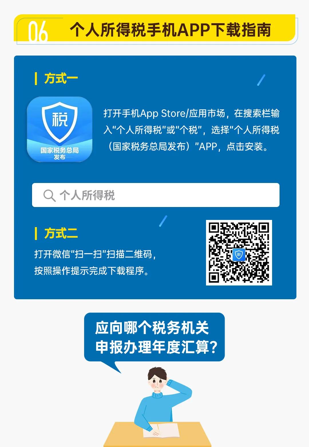 圖解公告丨一年一度的個(gè)稅年度匯算開始啦！