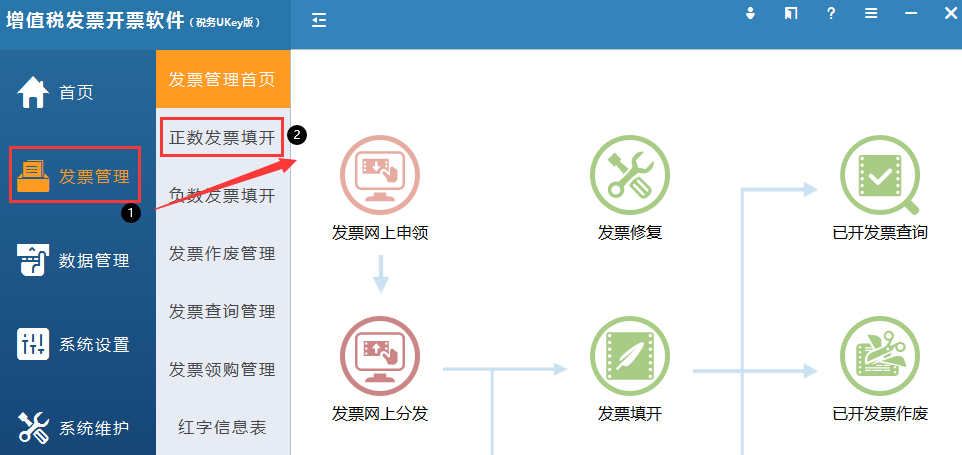 增值稅發(fā)票綜合服務(wù)平臺中增值稅電子專用發(fā)票勾選不了？對策看這里