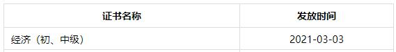 成都2020年初中級(jí)經(jīng)濟(jì)師證書(shū)發(fā)放時(shí)間