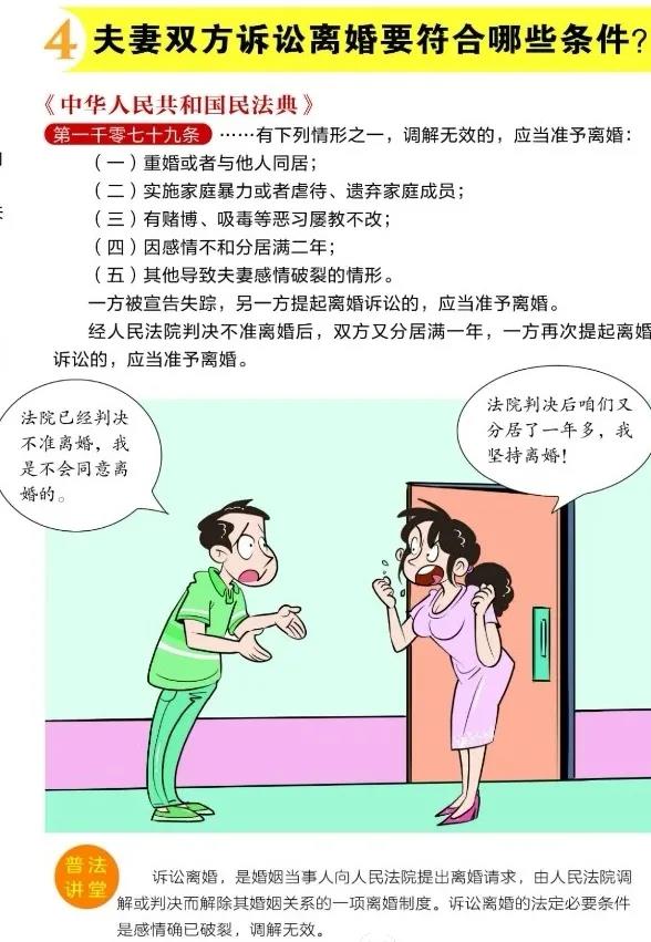 民法典誦讀—《民法典》中的夫妻雙方訴訟離婚要符合哪些條件？