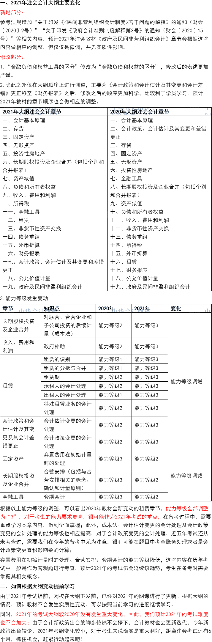 這些考點(diǎn)或?qū)⒓{入2021CPA教材變動！老師直播解讀搶先預(yù)約>