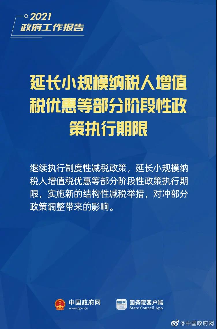 小微企業(yè)、個體工商戶速看，國家扶持來了！