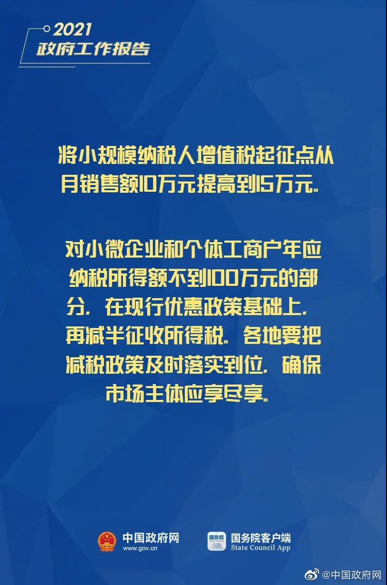 小微企業(yè)、個體工商戶速看，國家扶持來了！