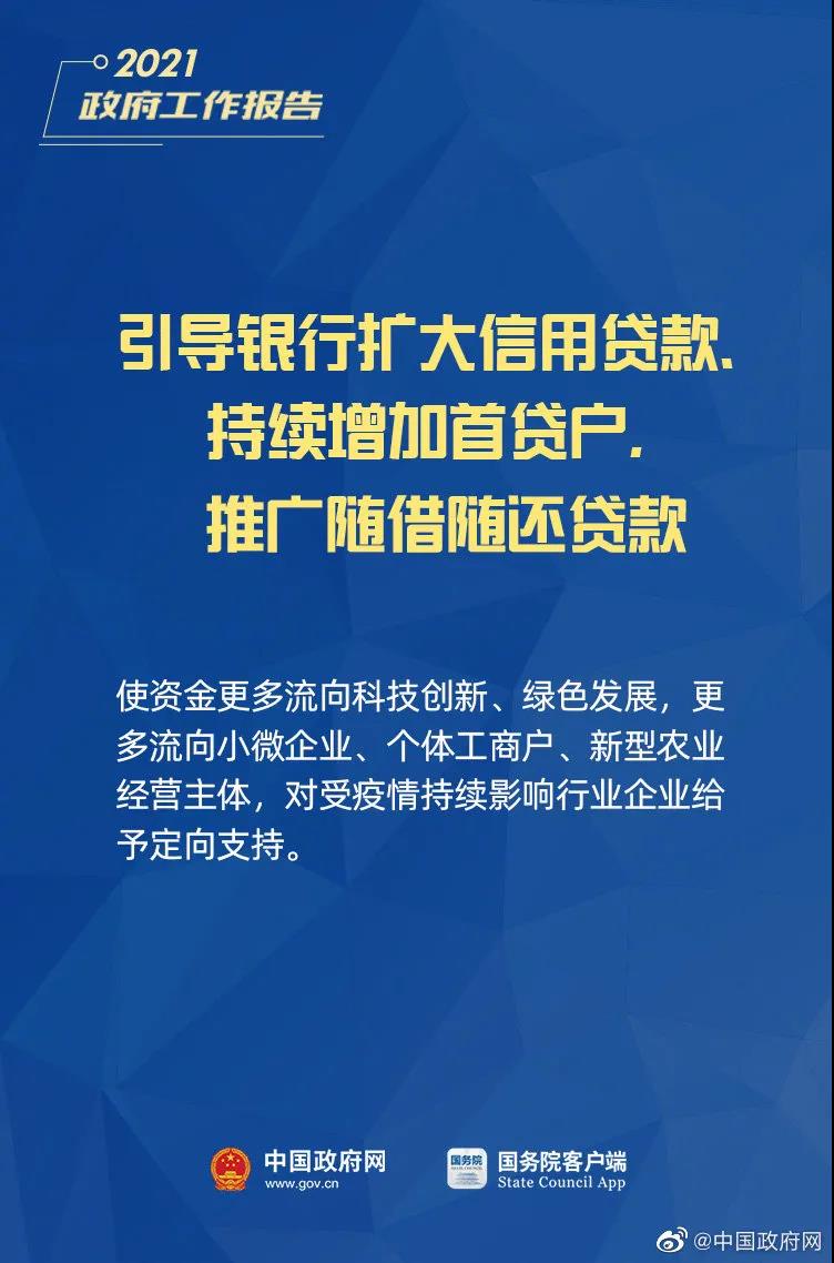 小微企業(yè)、個體工商戶速看，國家扶持來了！