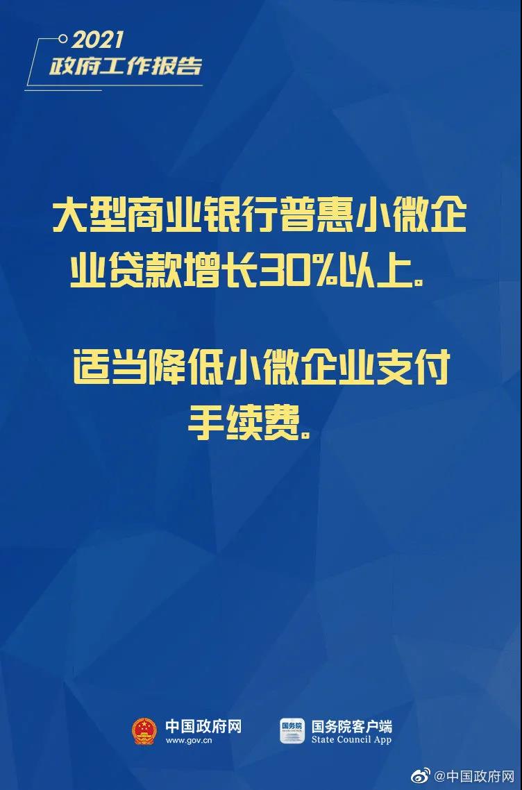 小微企業(yè)、個體工商戶速看，國家扶持來了！