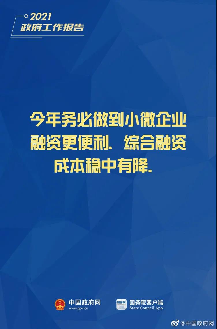 小微企業(yè)、個體工商戶速看，國家扶持來了！