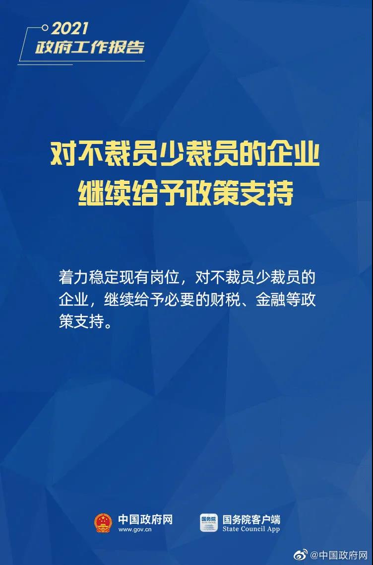 小微企業(yè)、個體工商戶速看，國家扶持來了！