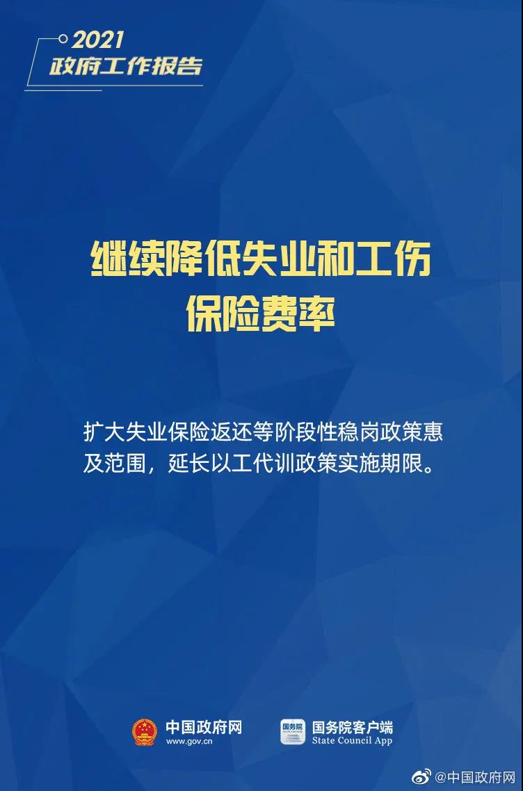 小微企業(yè)、個體工商戶速看，國家扶持來了！