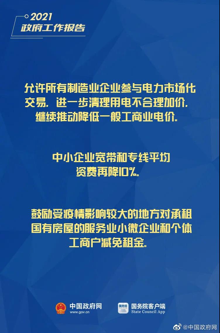 小微企業(yè)、個體工商戶速看，國家扶持來了！