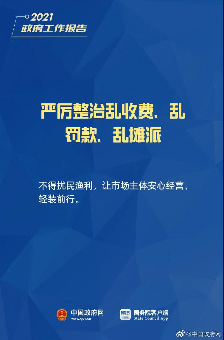 小微企業(yè)、個體工商戶速看，國家扶持來了！