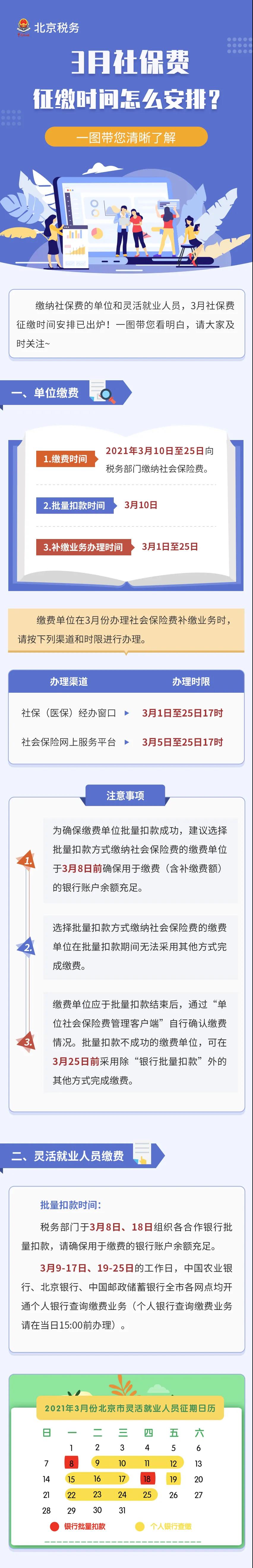 3月社保費征繳時間怎么安排？一圖帶您清晰了解