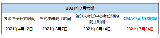 7月CMA考試報(bào)名時(shí)間